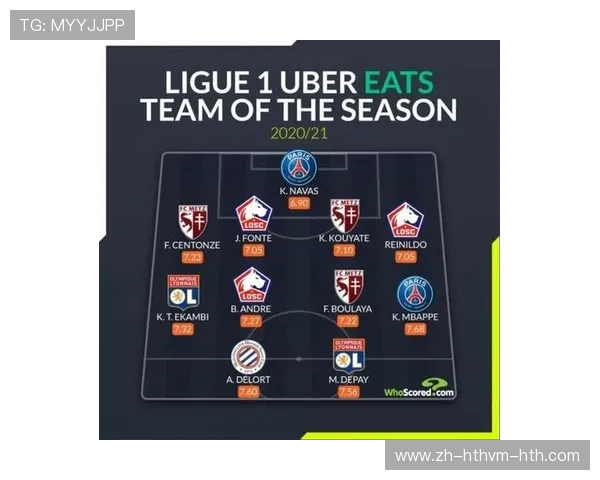 法甲赛季球员统计数据及综合表现分析