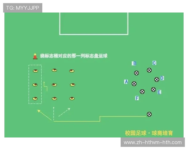 足球训练中的技术提升与战术演练